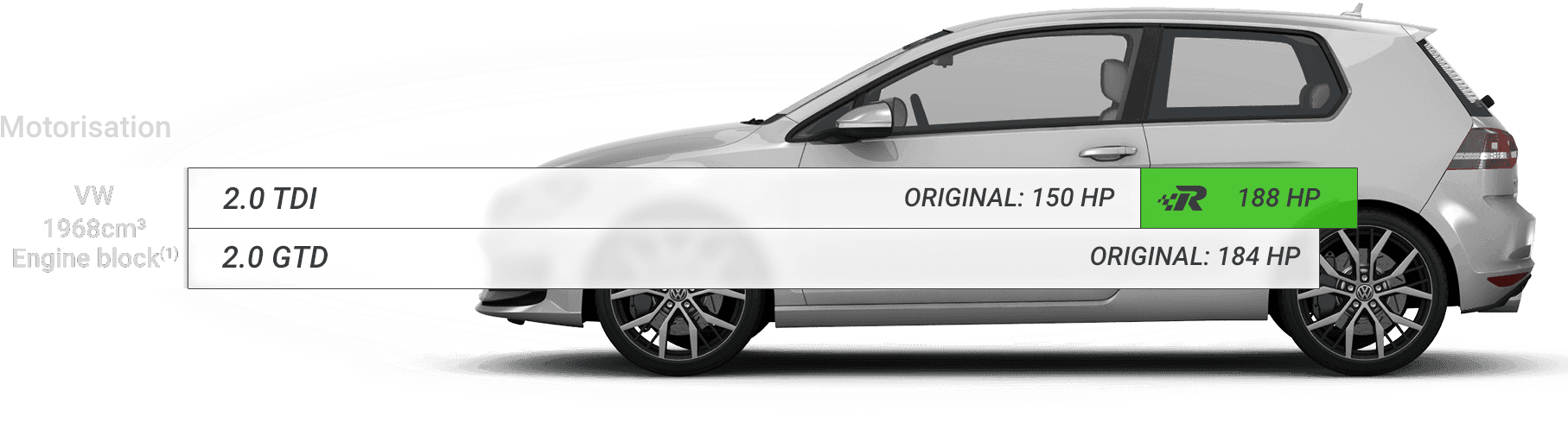 VW